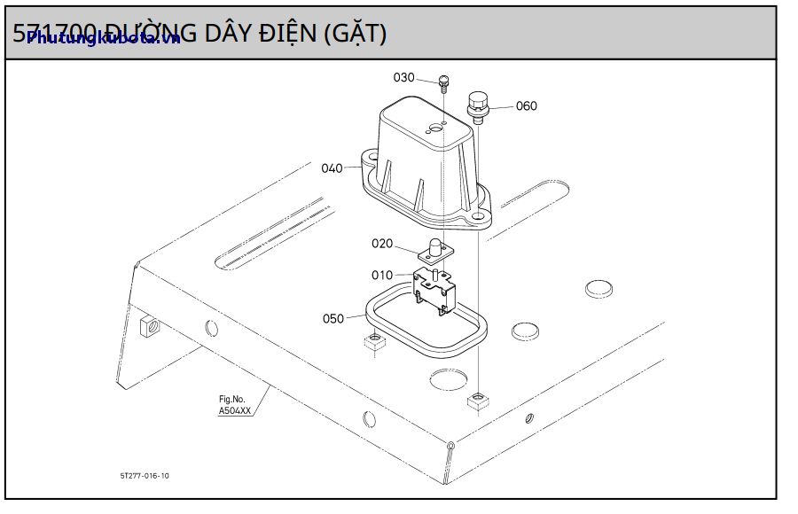 Đường dây điện gặt